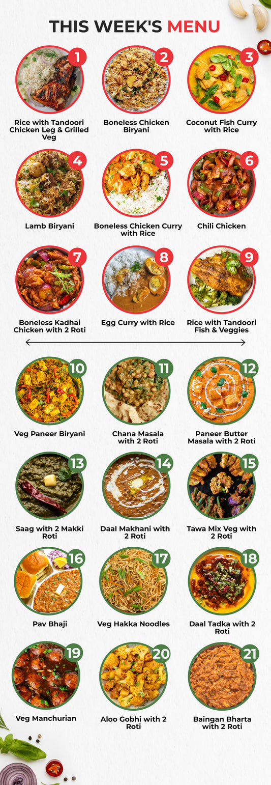 Mix & Match - 5 Meal Plan