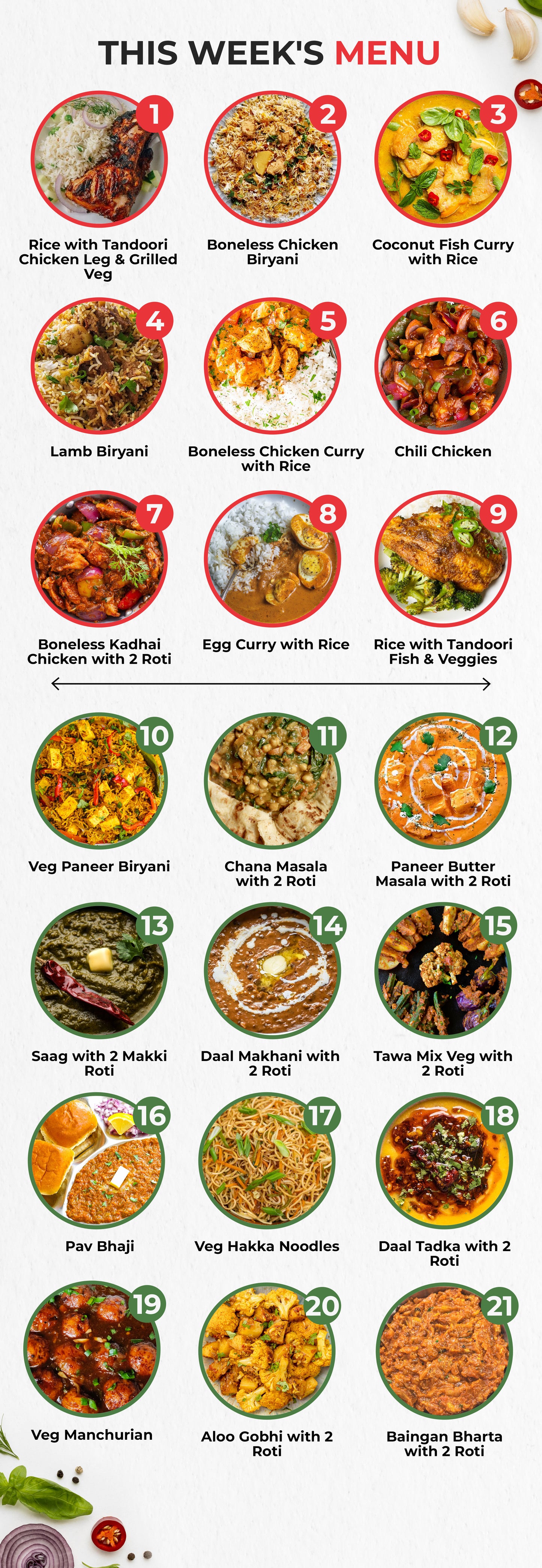 Mix & Match - 15 Meal Plan