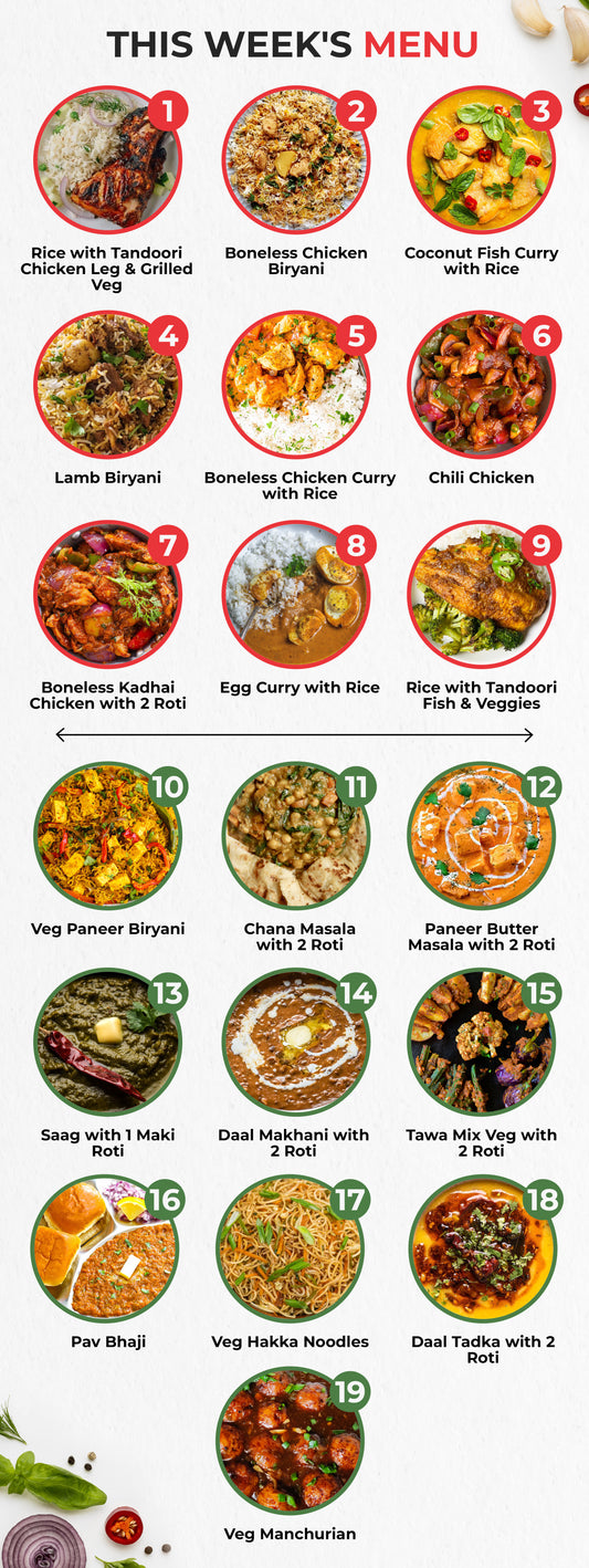 Mix & Match - 3 Meal Trial Plan