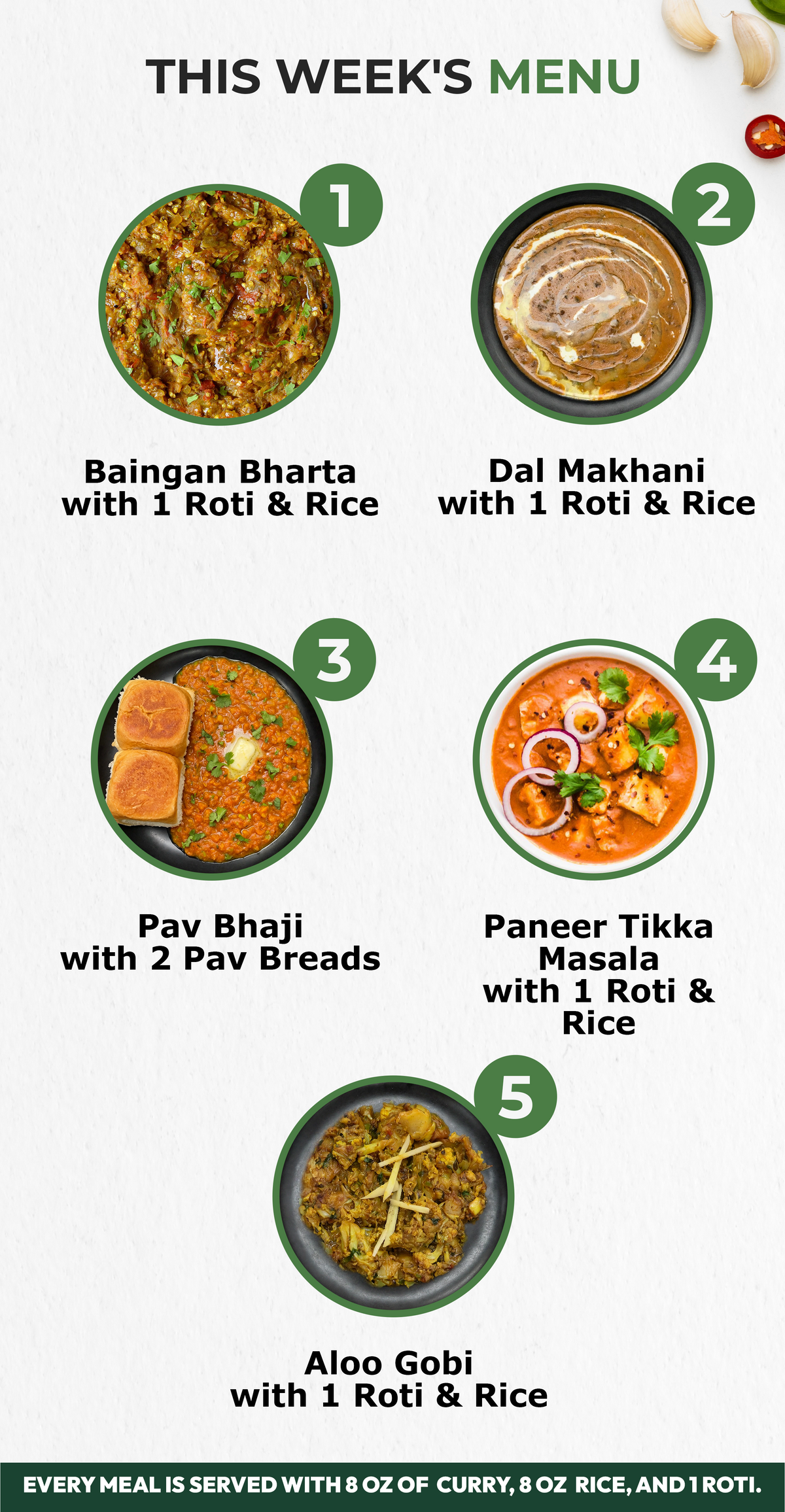 EXCUSIVE 5 + (2 FREE GULAB JAMUN) Meal Plan -Senior Veg  Menu